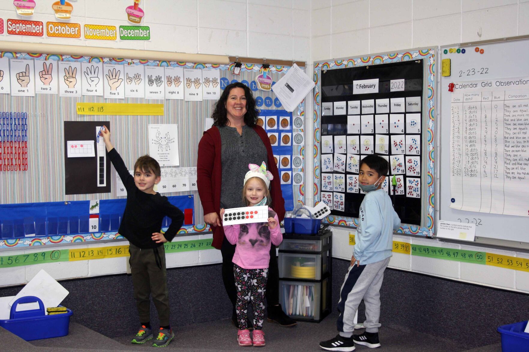 Dells Schools Math and Reading
